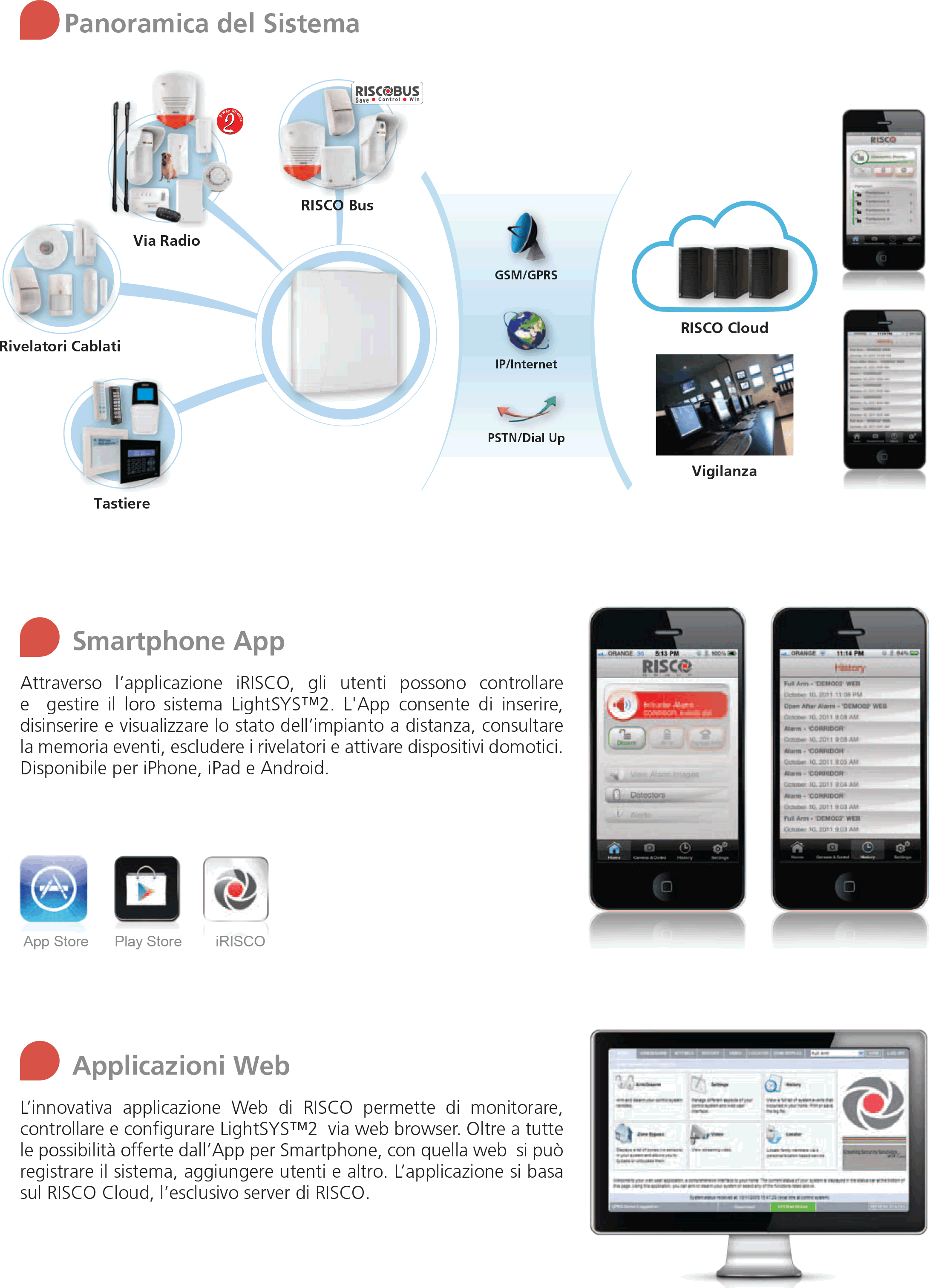 lightsys2_2